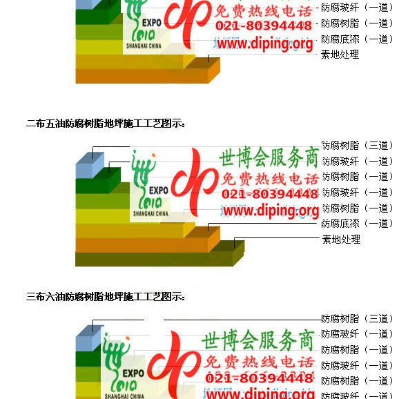 蚌埠防腐树脂地坪(含玻纤布),防腐蚀地坪，环氧防腐玻纤布地坪产品图2