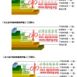 蚌埠不饱和树脂地坪，不饱和树脂防腐地坪,防腐蚀地坪施工厂家-缩略图2